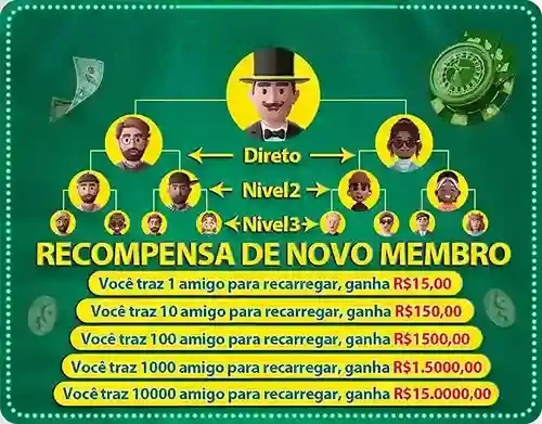 blbet